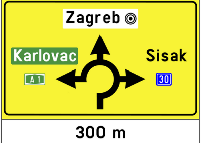Raskrižje