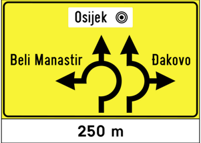Raskrižje