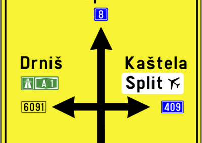 Raskrižje